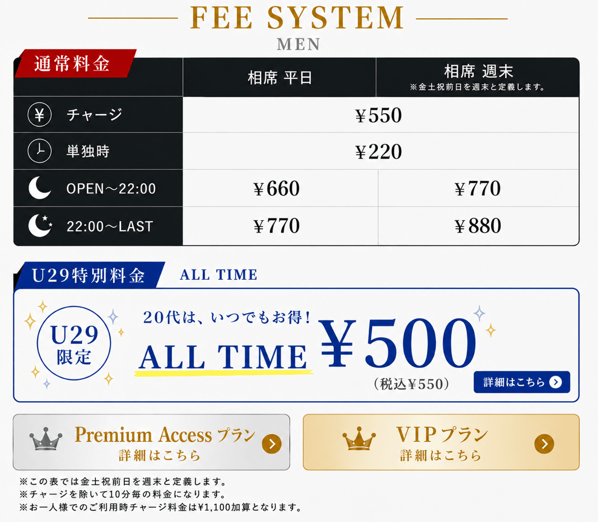 FEE SYSTEM