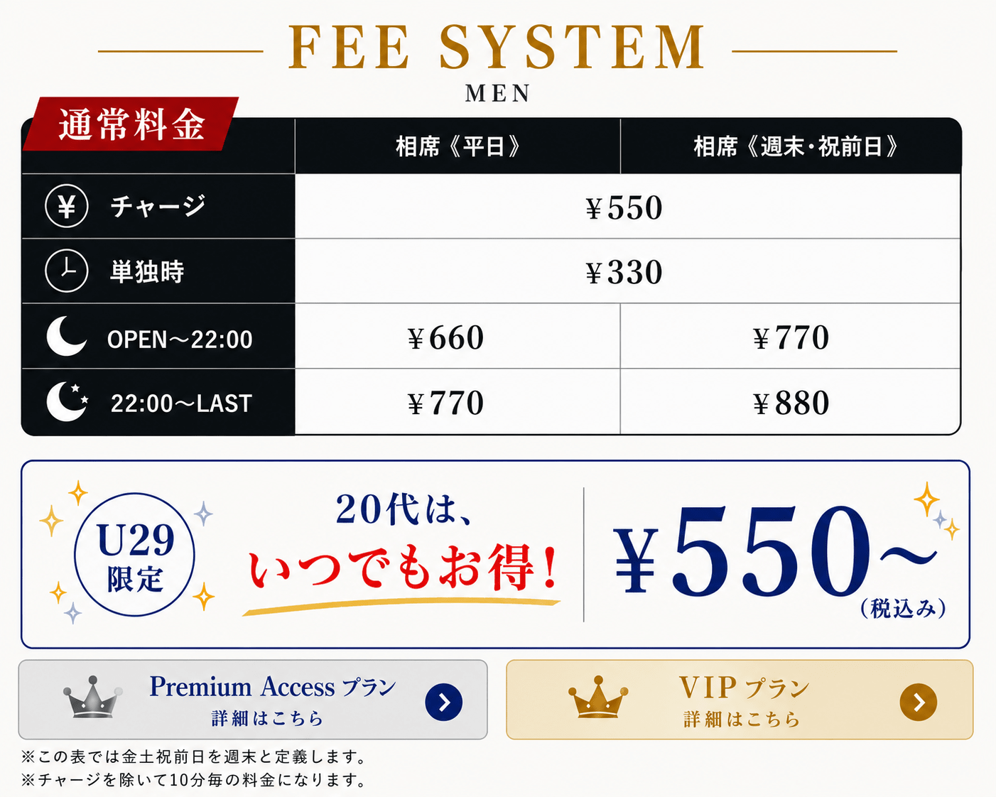 FEE SYSTEM